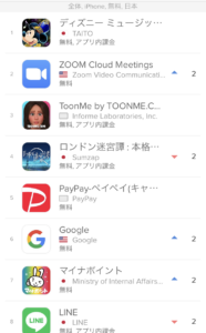 日本のアプリランキング